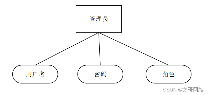 a192f440e1384e7a8bc819b8fcf0accb.png
