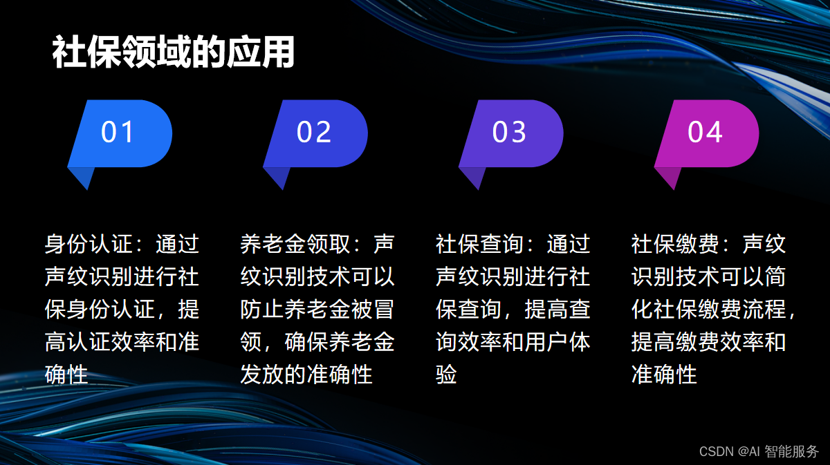 进阶课1——声纹识别