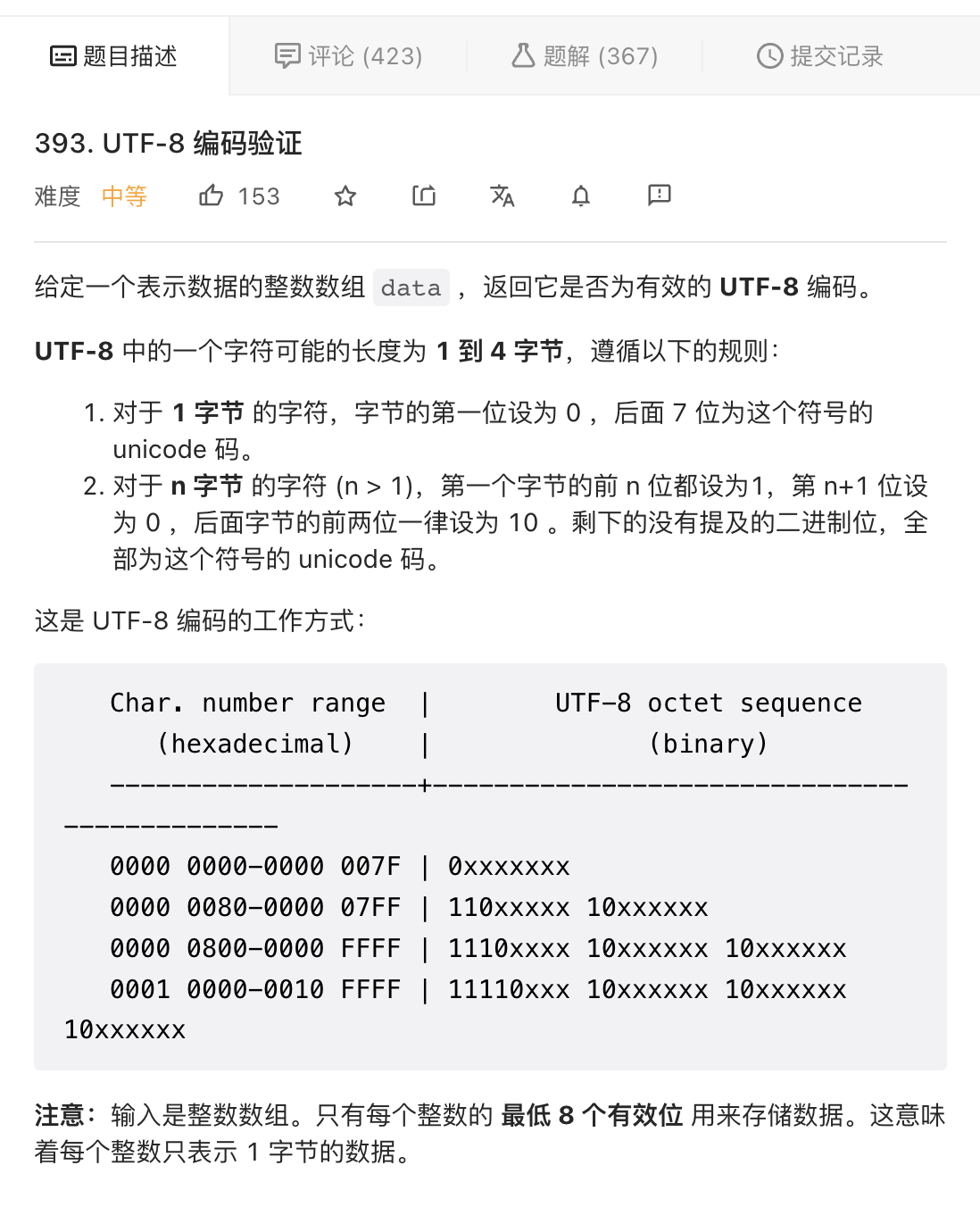 【每日一题】leetcode393.UTF-8 编码验证