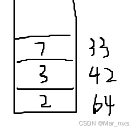 剑指Offer || 038.每日温度