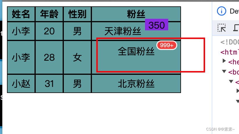 关于CSS的几种字体悬浮的设置方法