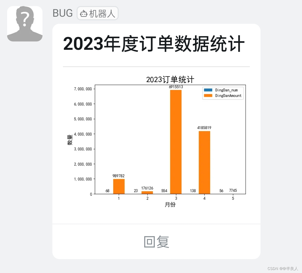 Python+matplotlib+生成图表图片钉钉通知-CSDN博客