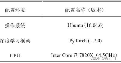 毕业设计-基于深度学习的钢材表面缺陷识别系统 YOLO python 卷积神经网络 人工智能