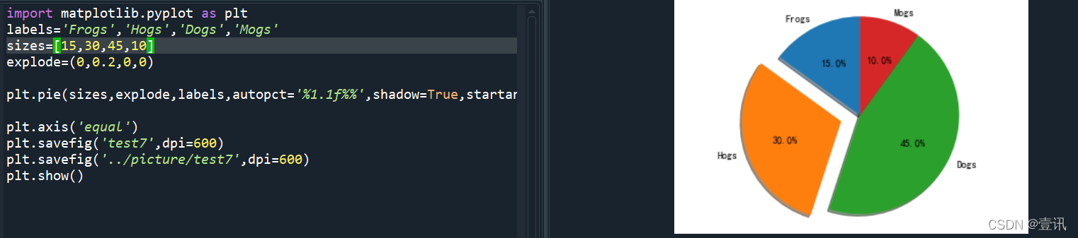 Python(Spyder),matplotlib和numpy库的使用方法_spyder怎么安装numpy库-CSDN博客
