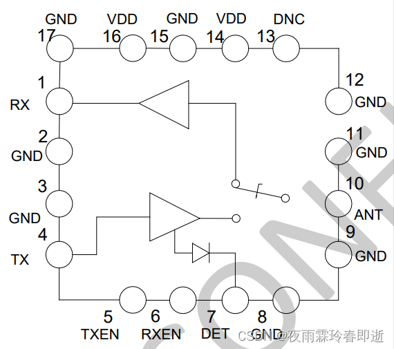 3×3×0.55mm小尺寸的QFN-16封装，并带有裸露的Ground引脚