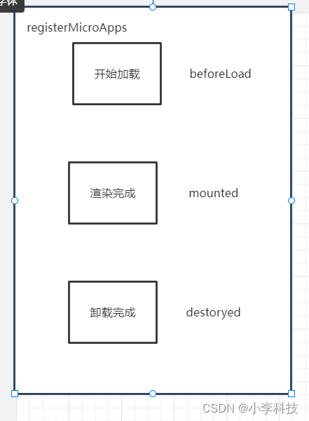 [外链图片转存失败,源站可能有防盗链机制,建议将图片保存下来直接上传(img-vyt1QQ7f-1662045051280)(img/image-20220901230713492.png)]