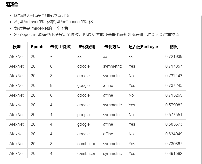 基于OneFlow的量化组件完成量化感知训练