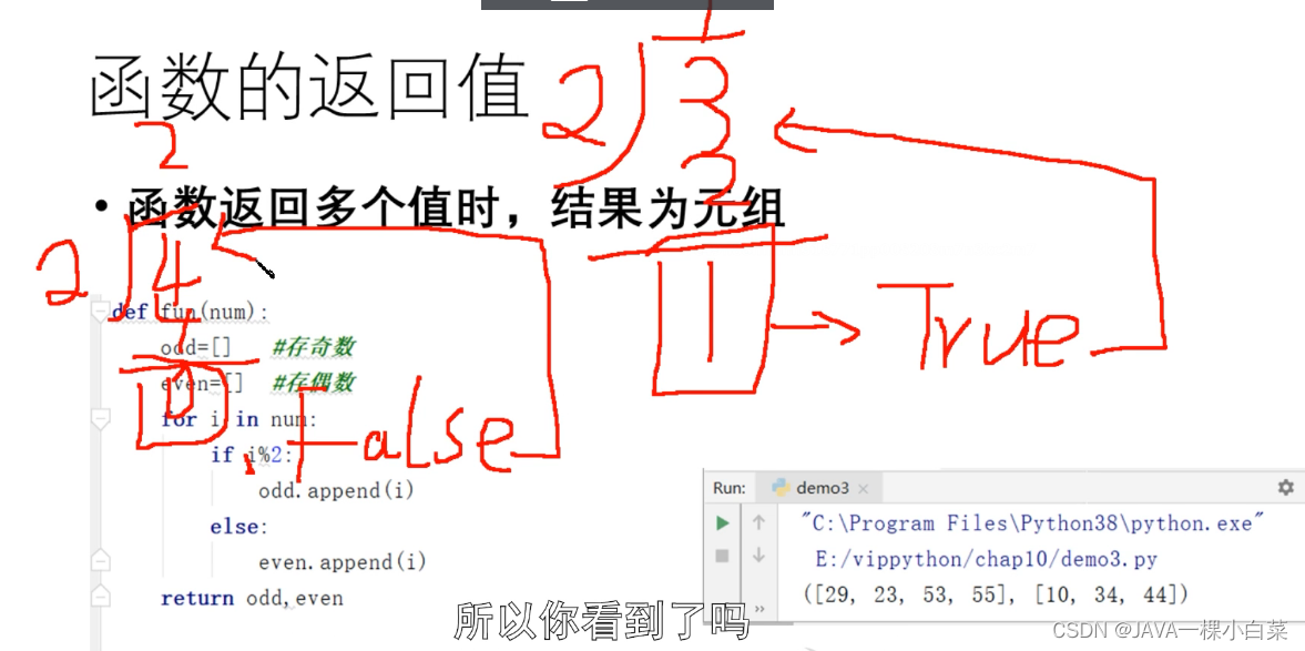 python 笔记 函数_multiple body parameters are not allowed.CSDN博客