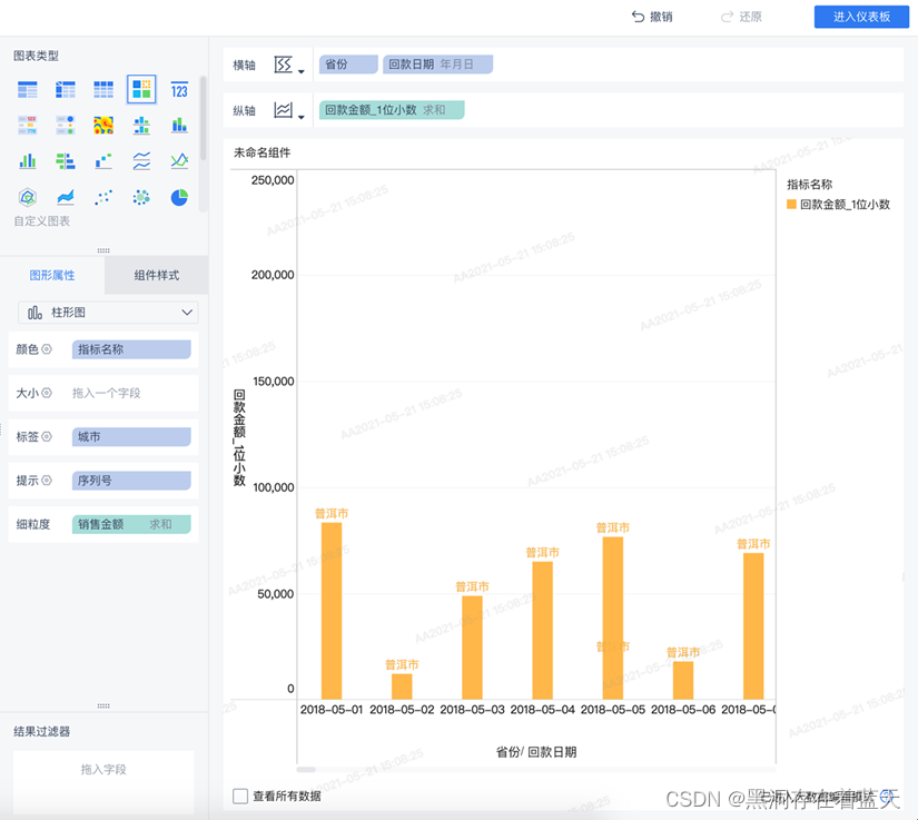 数据可视化之大数据可视化_数据可视化遇到数量多的数据怎么处理-CSDN博客