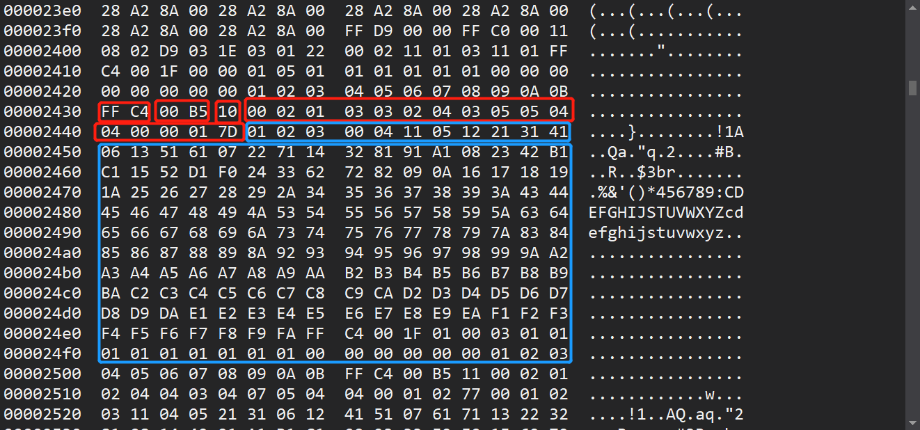 jpeg文件格式分析及举例验证
