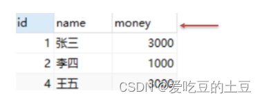 JDBC知识【JDBC API详解】第三章上篇