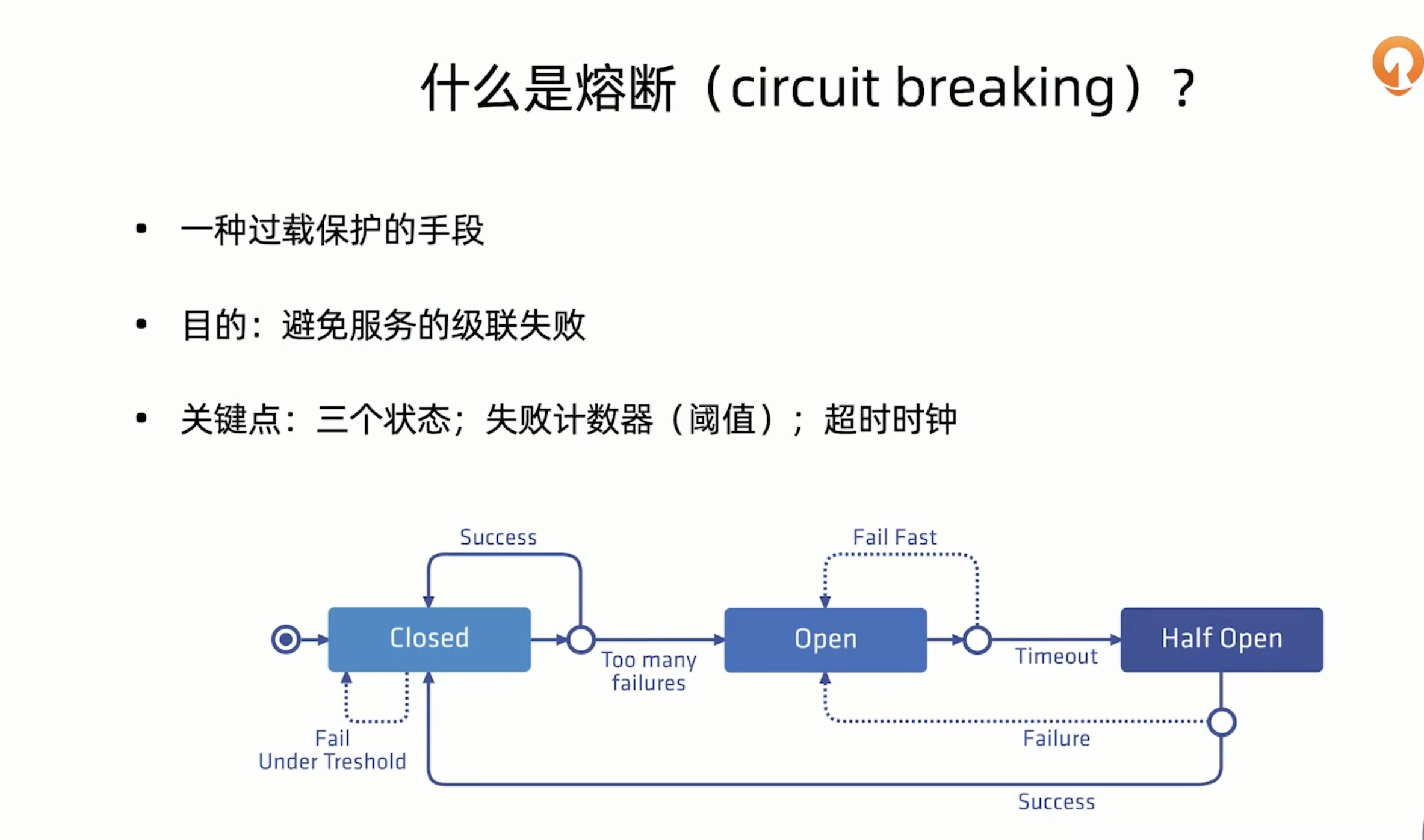 Istio的熔断