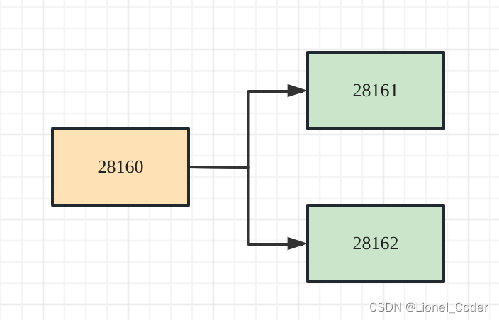 【多线程】【C++ 知识点】pthread_join学习