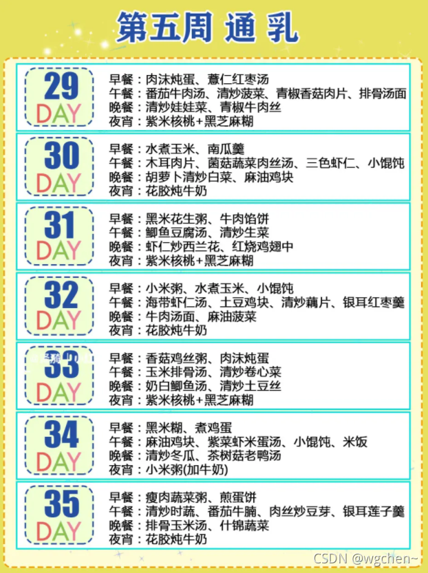 42天最全月子餐