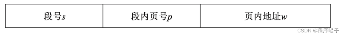 计算机操作系统--存储管理