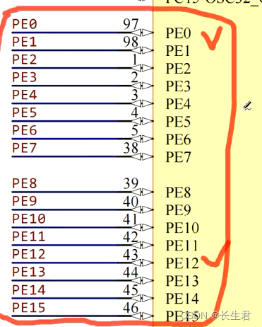 STM32 ---寄存器点灯