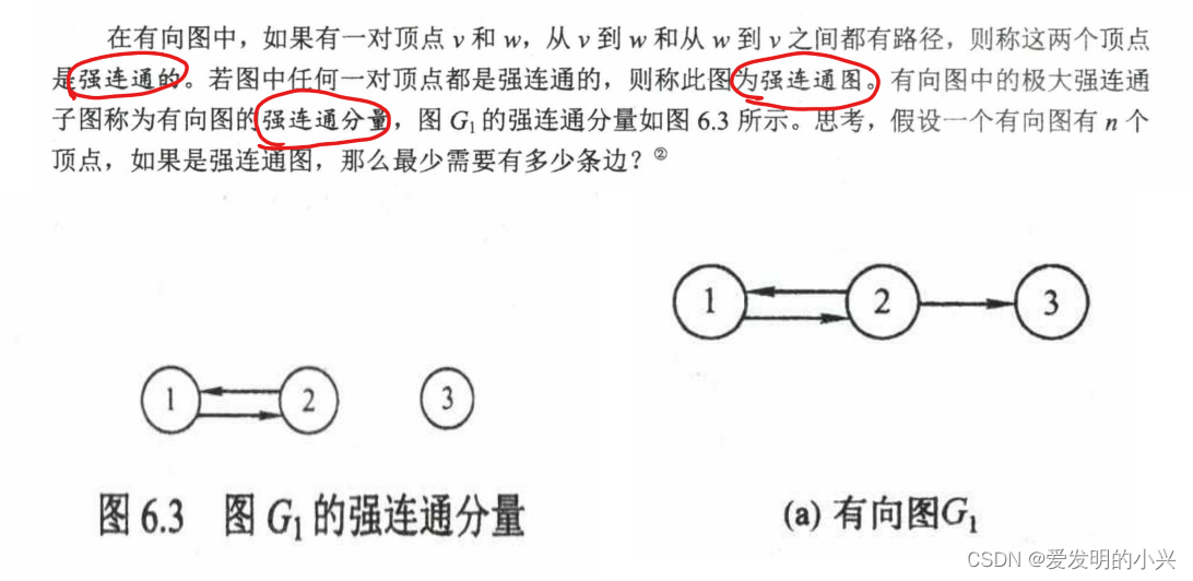 数据结构与算法课后题-第六章(图的基本概念)