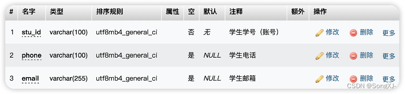 学生联系方式表