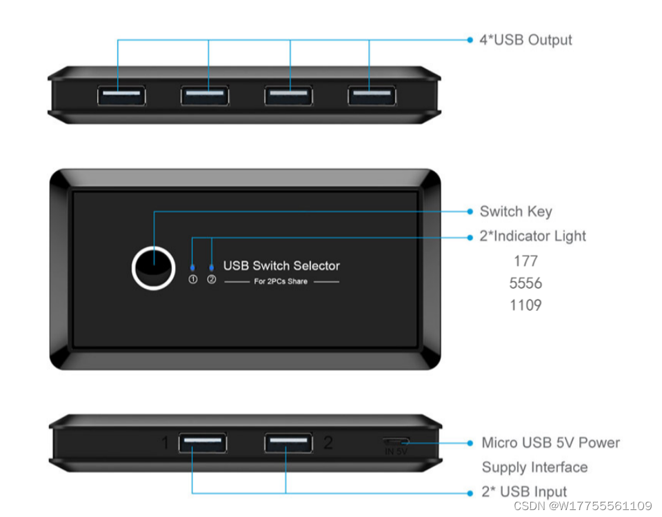10GHz带宽/USB3.1芯片，AW3410S高速切换开关系列方案及产品介绍_信号切换开关芯片_W17755561109的博客-CSDN博客
