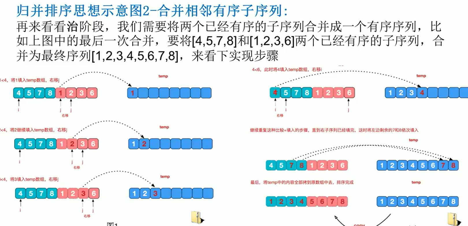 鲢2