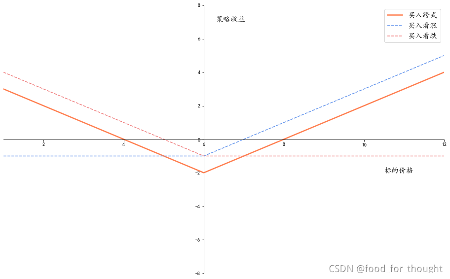 ここに画像の説明を挿入します