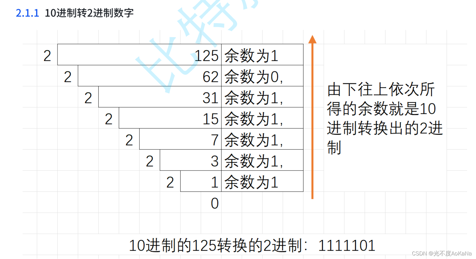 a1f23532c3d74c87a9133aefc36d23d2.png