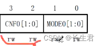 STM32 ---寄存器点灯