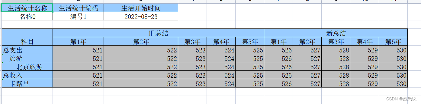 导出后示例