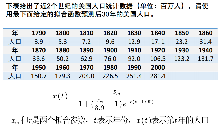 ここに画像の説明を挿入します