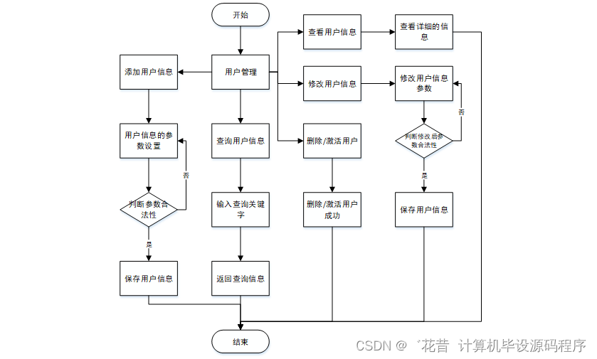 a2060be17c3b428ba614c36bbd04e133.png