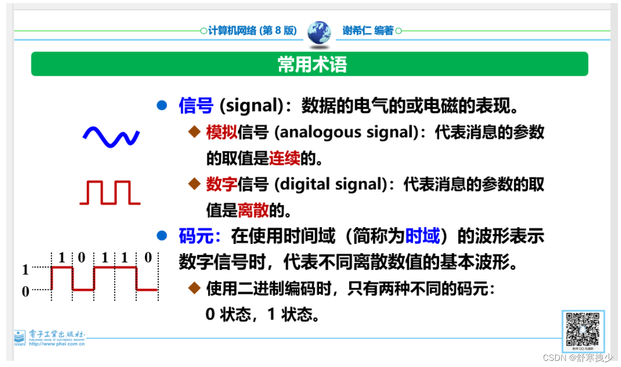 [外链图片转存失败,源站可能有防盗链机制,建议将图片保存下来直接上传(img-HDqf2zIh-1651890545383)(C:\Users\33090\AppData\Roaming\Typora\typora-user-images\image-20220505135555141.png)]