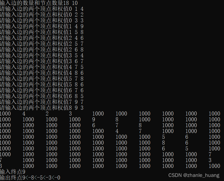 采用动态规划来处理有向无环图最短路径问题，c++实现