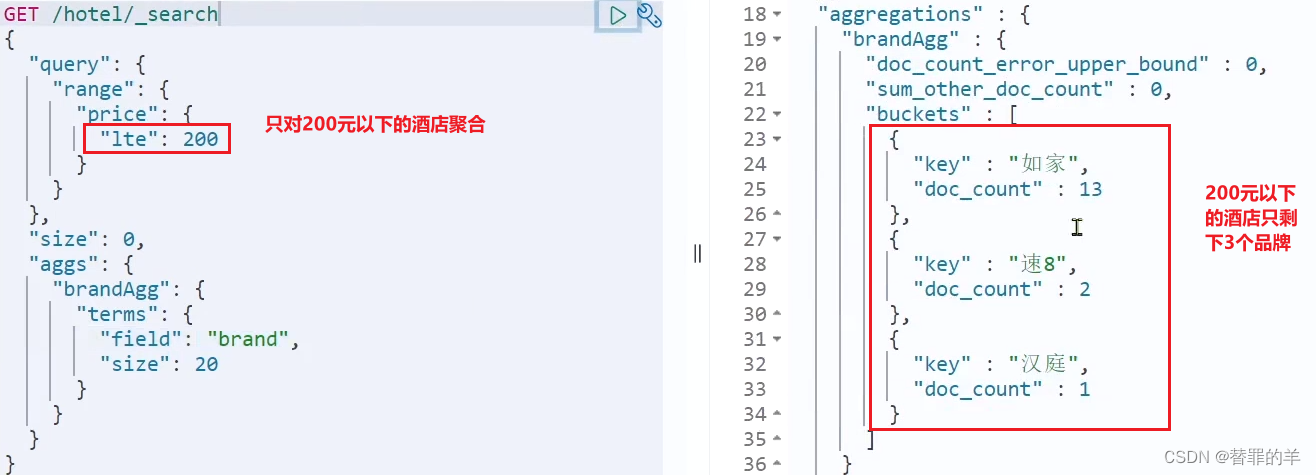 [外链图片转存失败,源站可能有防盗链机制,建议将图片保存下来直接上传(img-ws1ZINRE-1679447676158)(assets/image-20210723172404836.png)]