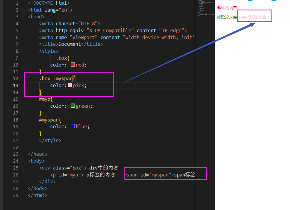 CSS 标签权重判断的方式_css加判断-CSDN博客