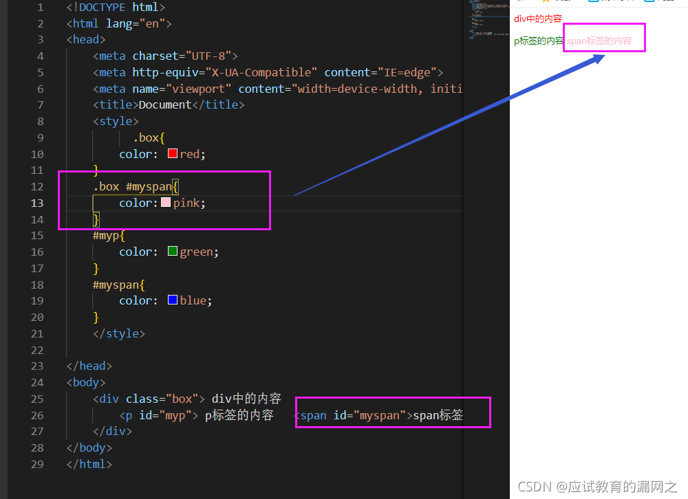 CSS 标签权重判断的方式_css加判断-CSDN博客