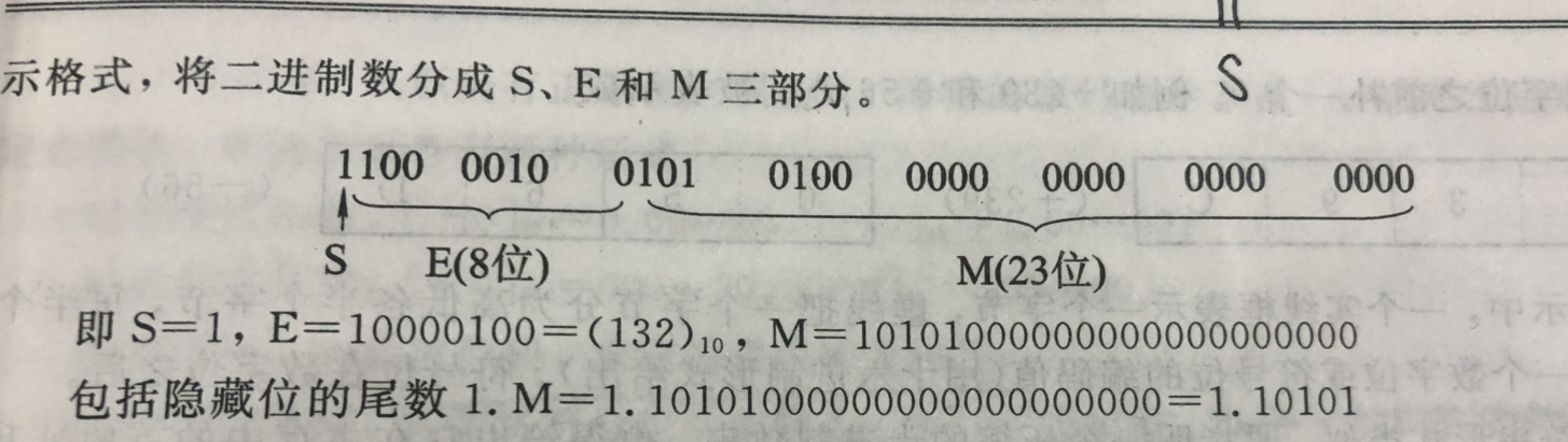 数据在计算机中的存储——数值数据的表示方法以及原码补码等系列深究