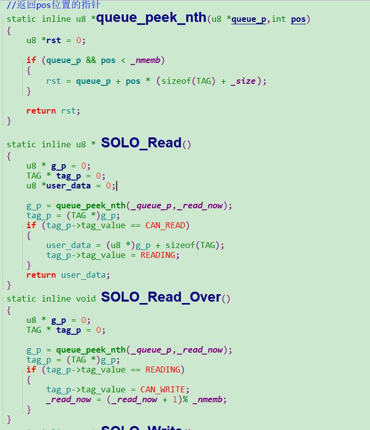 Efficient lock-free ring queue - Programmer Sought