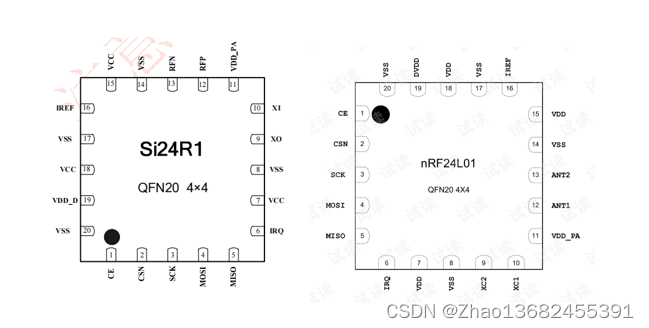 SI24R1兼容NORDIC通信开发资料