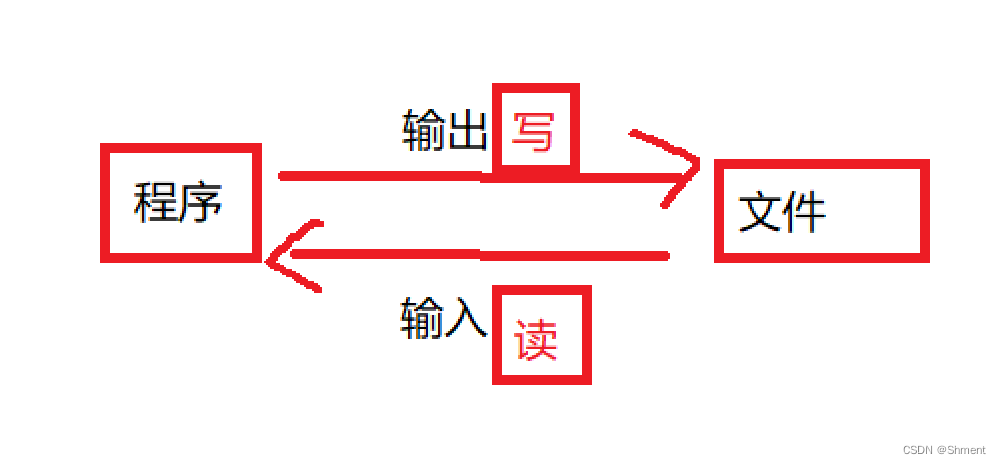 ここに画像の説明を挿入します