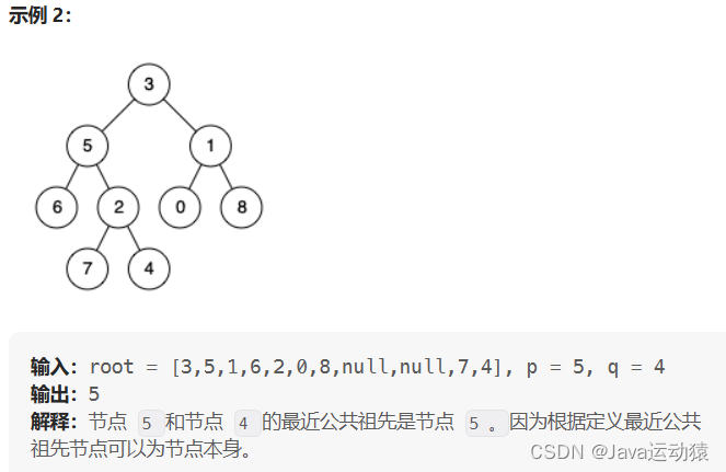 236. 二叉树的最近公共祖先【190】