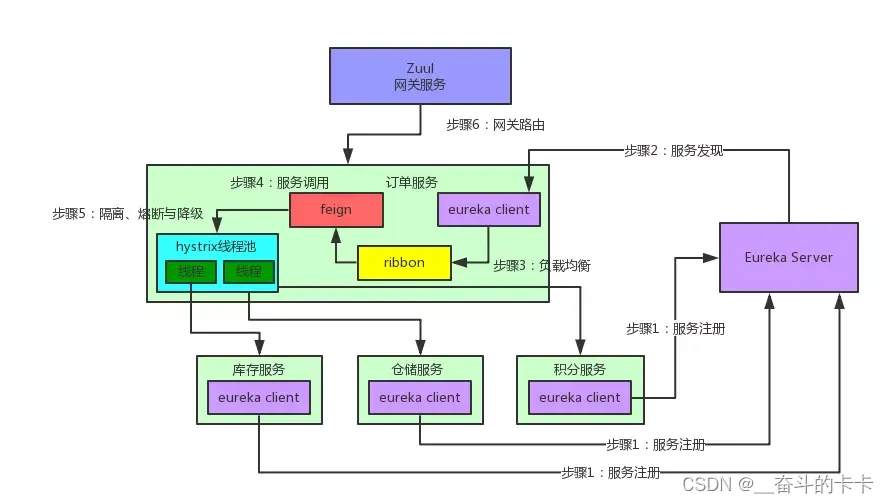 ここに画像の説明を挿入