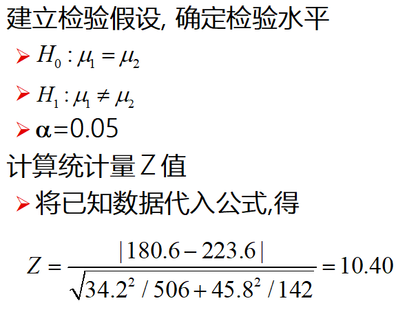 z检验原理