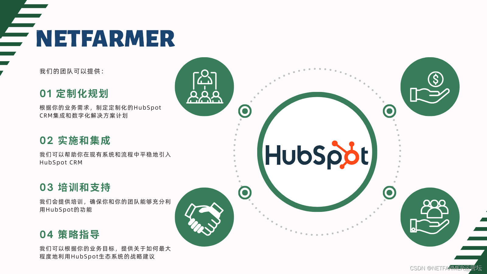 火爆全网！HubSpot CRM全面集成，引爆营销业绩！