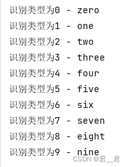 Pytorch入门--详解Mnist手写字识别