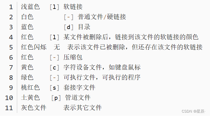 Linux文件颜色与文件类型对应