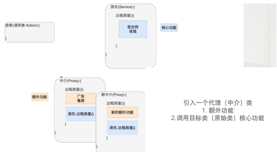 [ͼƬתʧ,Դվз,齫ͼƬֱϴ(img-7dnhF7WV-1630847995054)(C:/Users/PePe/AppData/Roaming/Typora/typora-user-images/image-20210904163337986.png)]