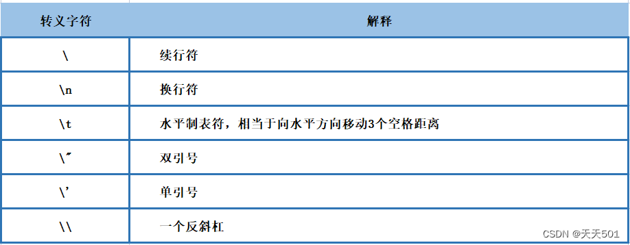 ここに画像の説明を挿入