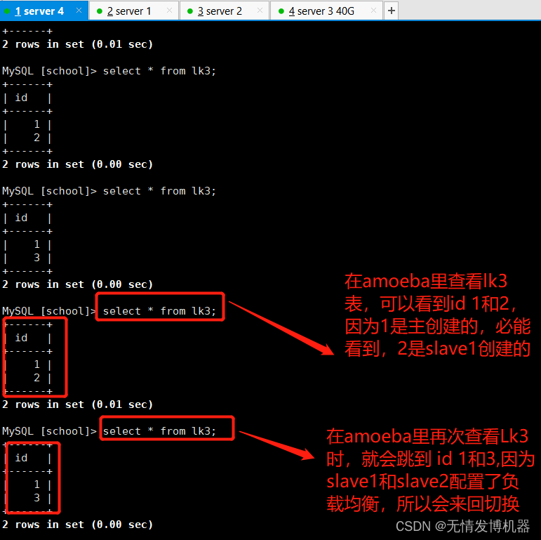 mysql读写分离