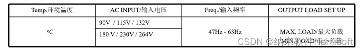 负载调整率测试
