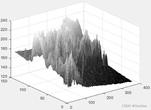 Matlab中以三维的方式显示灰度图像